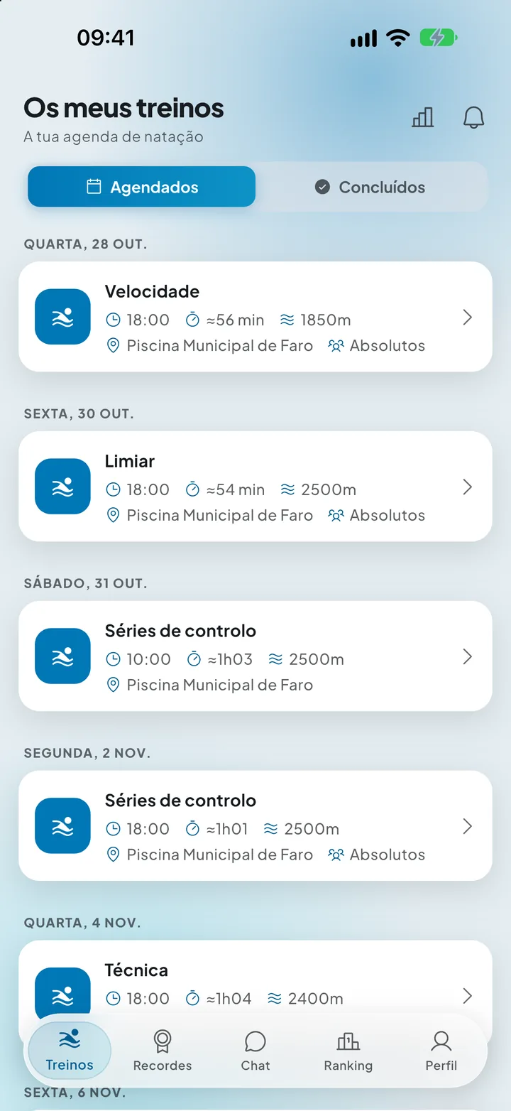 Os treinos do atleta